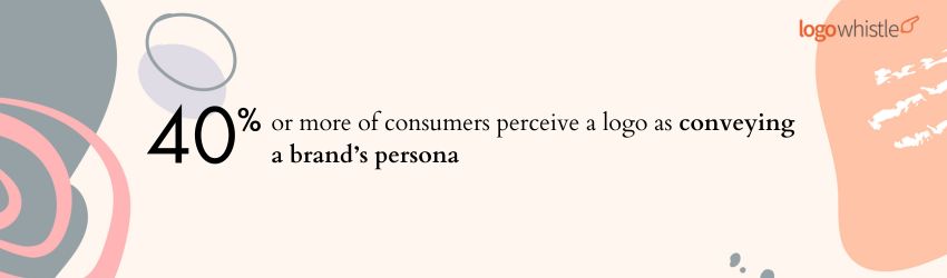Conveying a Brand’s Persona Logo Statistics - LogoWhistle