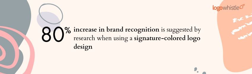 Increase in Brand Recognition Logo Statistics - LogoWhistle