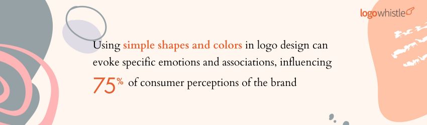 5+ Healthcare Branding_ Creating Trust through Logo Design - Logo Design Consumer Perception statistics - LogoWhistle
