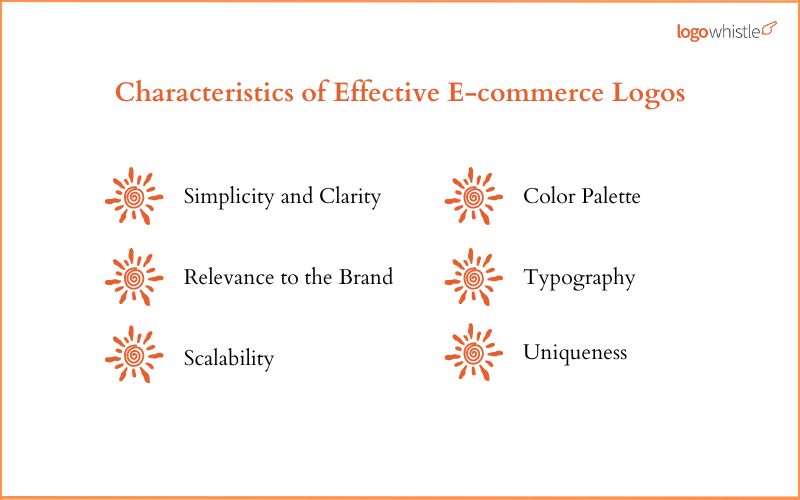 Logo Design in E-commerce A Conversion Case Study - Characteristics of Effective E-commerce Logos - LogoWhistle