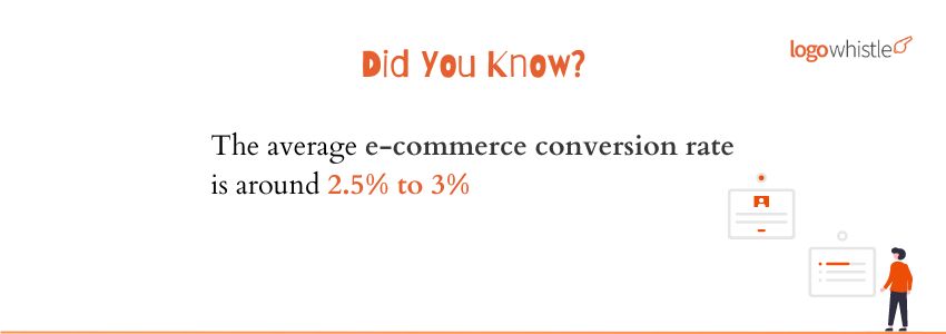 Logo Design in E-commerce_ A Conversion Case Study (Conversion Rate Statistics) - LogoWhistle