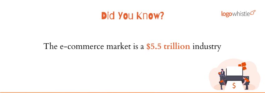 Logo Design in E-commerce_ A Conversion Case Study (e-commerce Market Statistics) - LogoWhistle