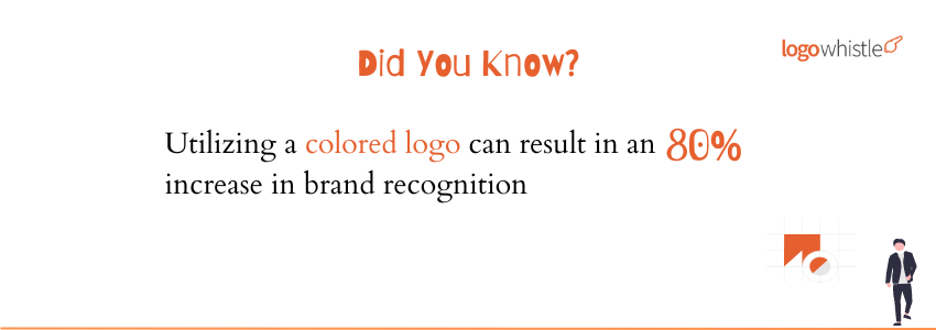 15+ Essential Logo Design Tips for Beginners (Choosing Colors Logo Design Statistics) - LogoWhistle