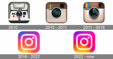 15+ Essential Logo Design Tips for Beginners (Instagram - Testing and Feedback Example) - LogoWhistle