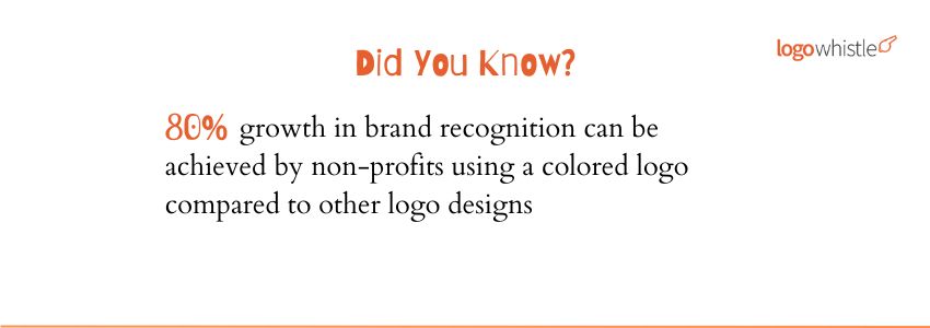 15+ Essential Logo Design Tips for Beginners (McDonald'sLogo Design Statistics) - LogoWhistle