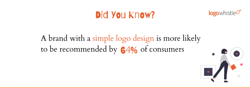 15+ Essential Logo Design Tips for Beginners (Simple Logo Design Statistics) - LogoWhistle