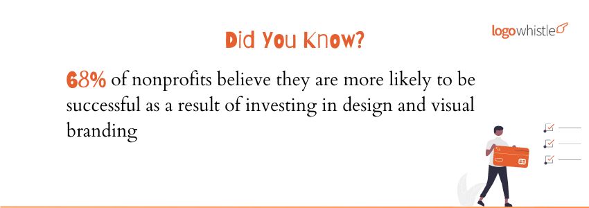 30+ Inspiring Logo Designs for Non-Profit Organizations - Investing in Logo Design Statistics - LogoWhistle